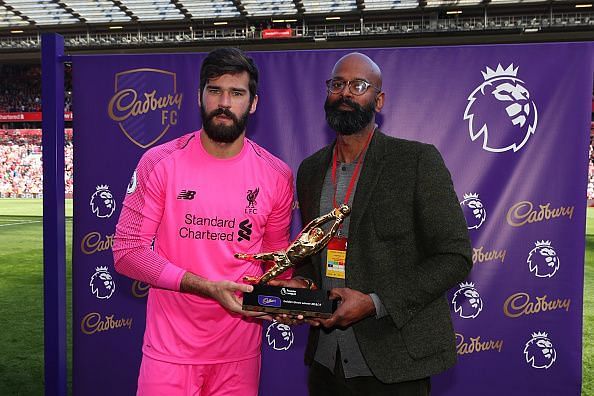 Alisson won the Premier League Golden Glove in his debut season
